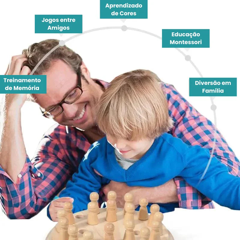 Jogo Educativo Montessori