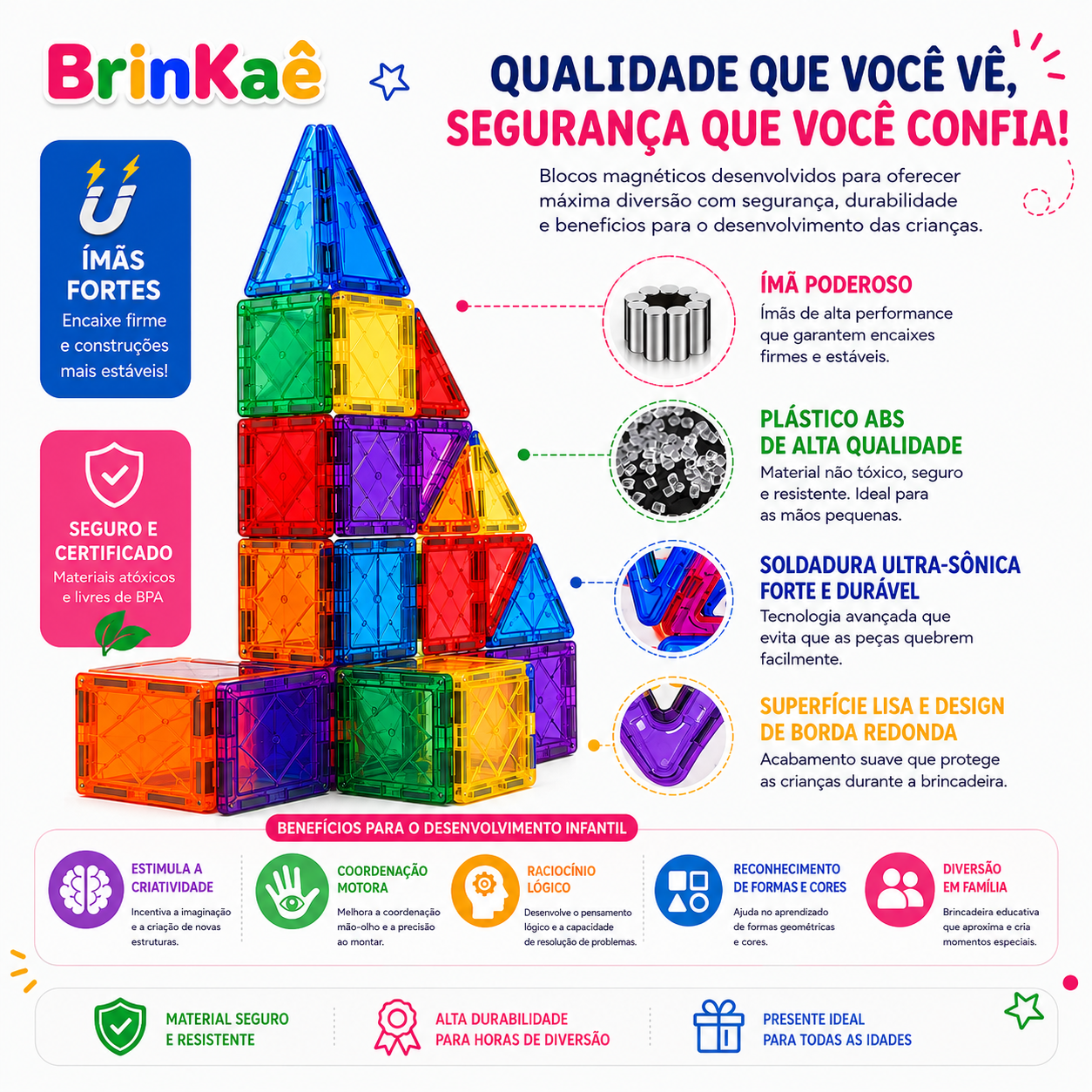 ImagineBlocks – Blocos Magnéticos Educativos